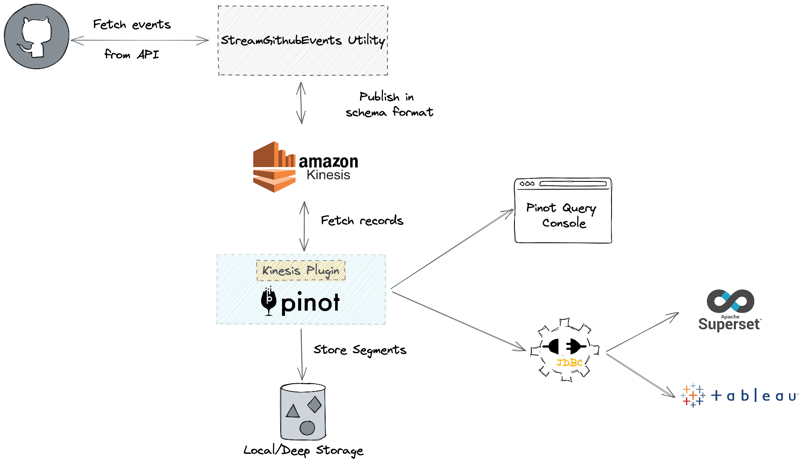 plugin-architecture